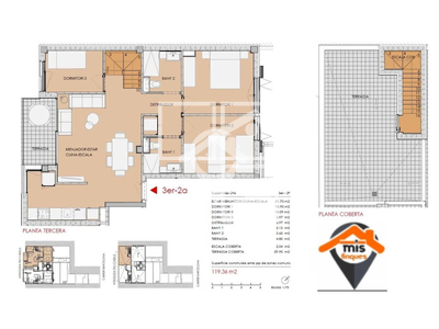 Inmueble en Avenida Pau Casals    , Barcelona